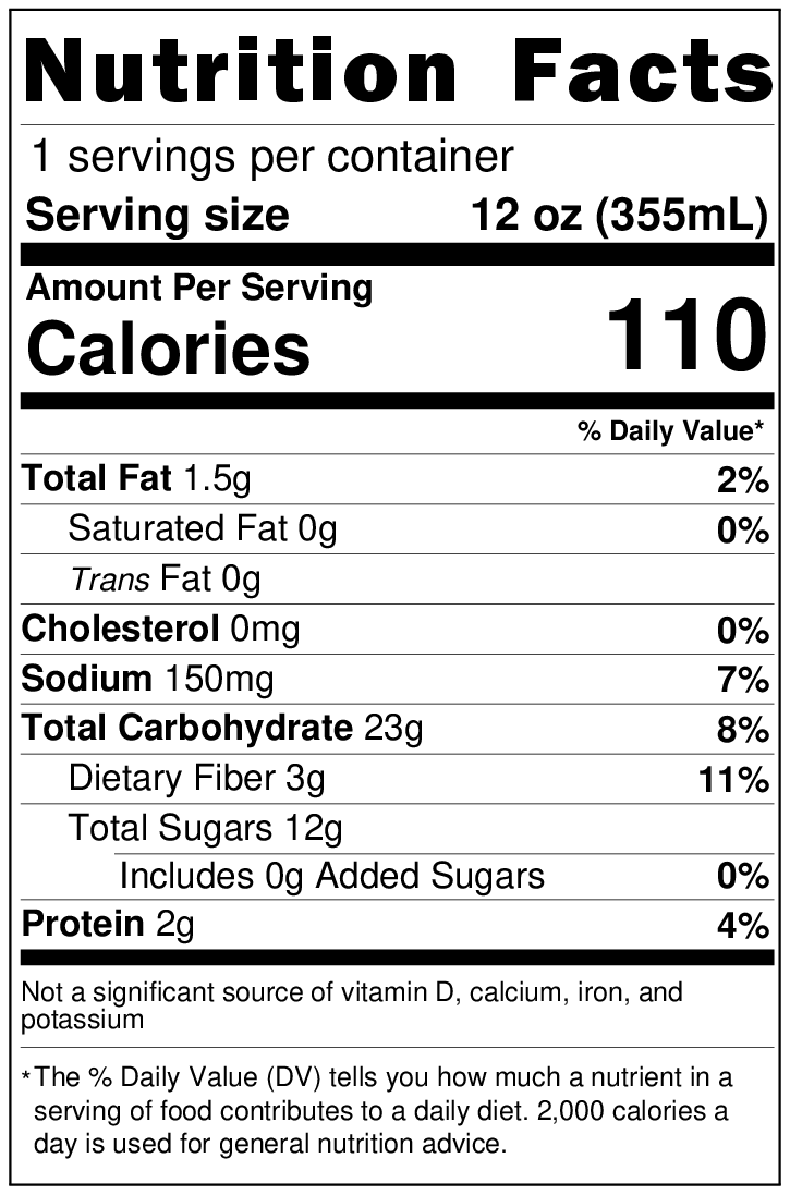 Tropical Storm